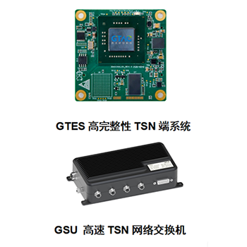 GATSN时间敏感网络